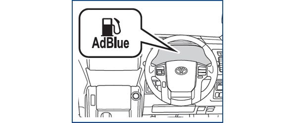 toyota adblue