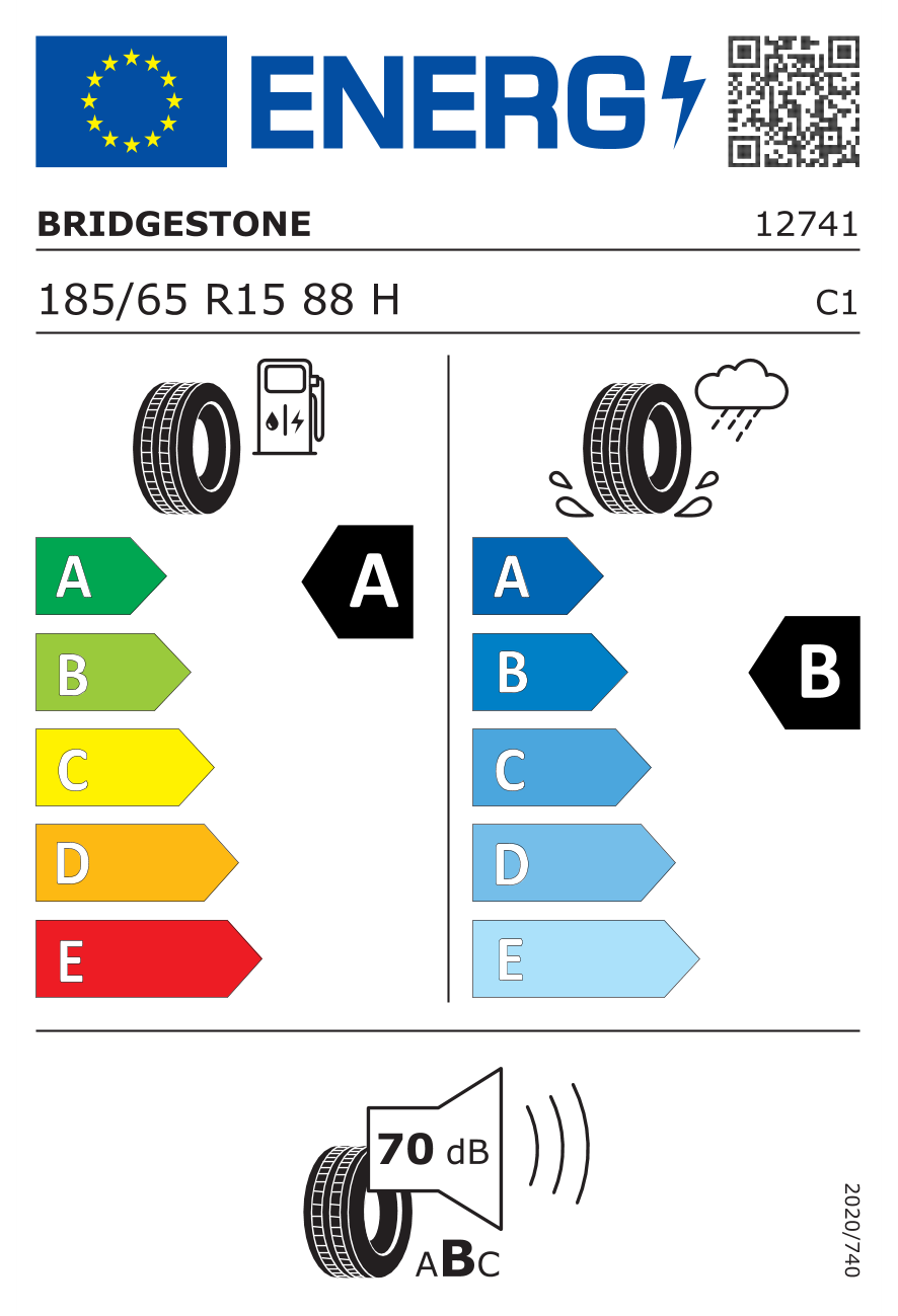 Image of tyre specifications with eprel code 380820